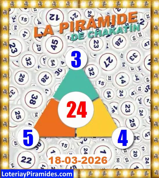 Piramide de chakatin para hoy