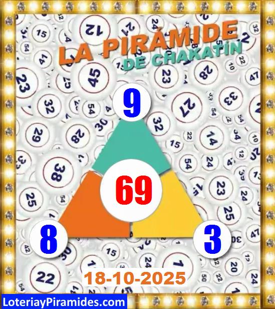 Pirámide de chakatín de mañana