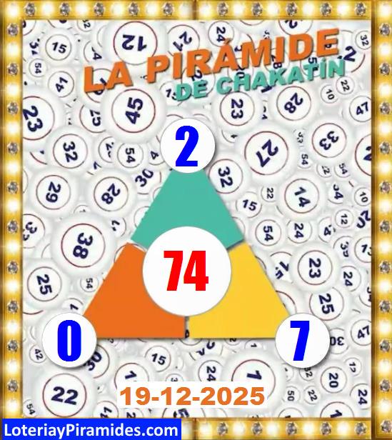 Pirámide de chakatín para mañana Pirámide de chakatín de mañana