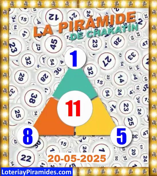 Pirámide de chakatín de mañana