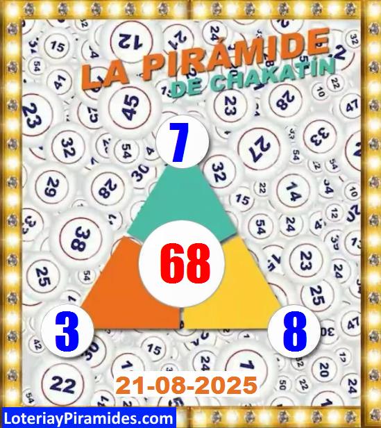 Pirámide de chakatín de mañana