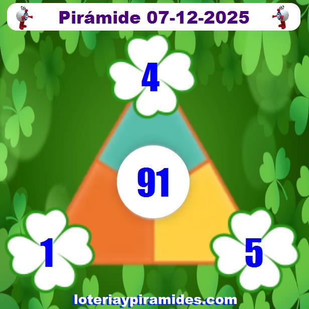 Pirámide de la lotería de balotín hoy 07/12/2025 Pirámide de la lotería de hoy