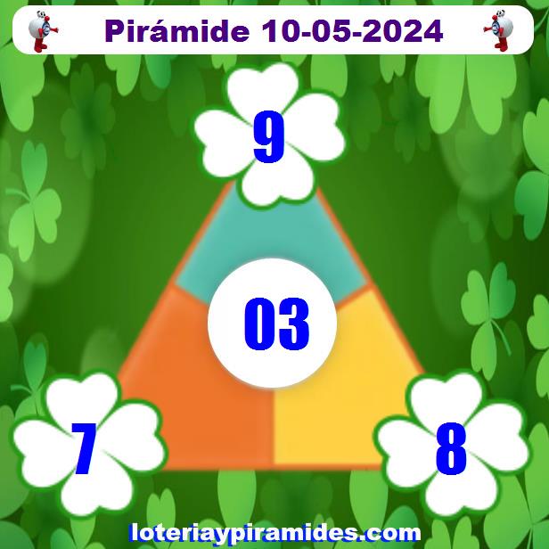 Pirámide de la lotería de hoy