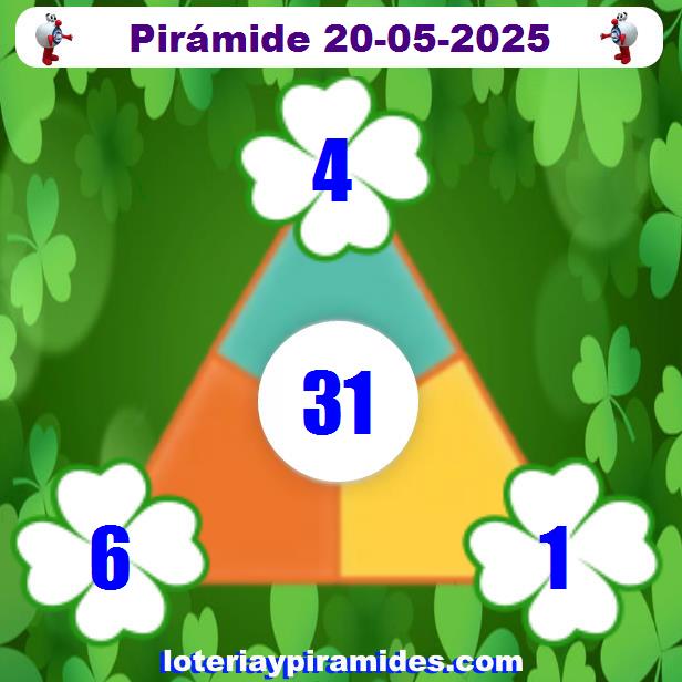 Pirámide de la lotería para mañana