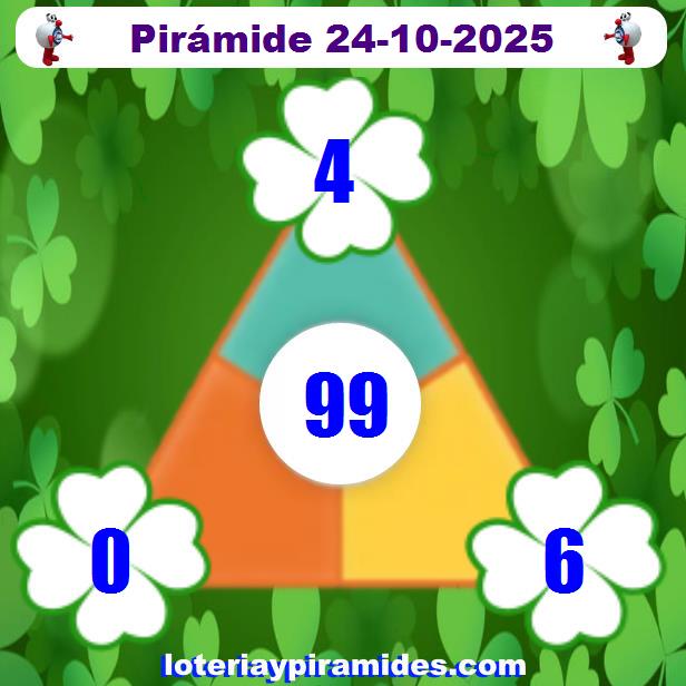 Pirámide de la lotería para mañana