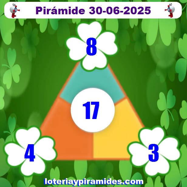 Pirámide de la lotería de hoy